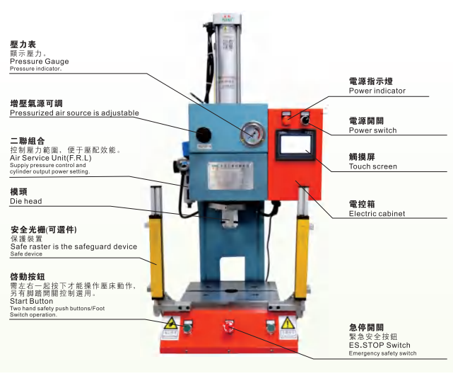 One of the best tools for small production runs and precise pressure processing: pneumatic press machine