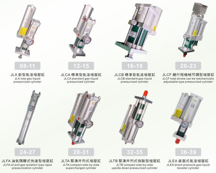 Understanding the Advantages of Pneumatic Press Cylinders for Your Manufacturing Business