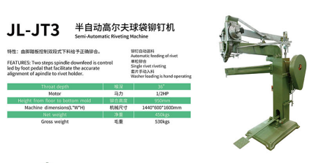 Uniting Strength and Efficiency: Exploring the Applications of Riveting Machines