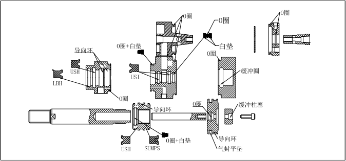 Smooth Issue Resolution: Key Steps in Cylinder Troubleshooting