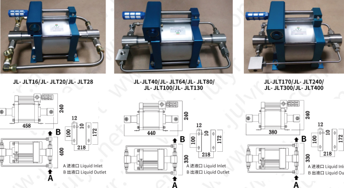 Unraveling the Working Principle of Gas Booster Pump