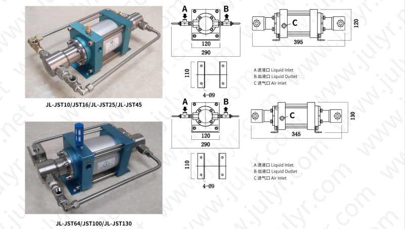 Exploring the Diverse Applications of Gas Booster Pump